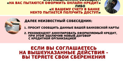 Как уберечь себя от мошенников? Как уберечь себя от мошенников?